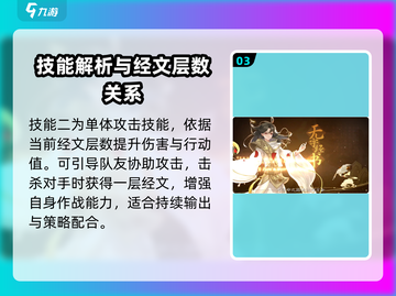 西游笔绘🔥西行无字经书强度大揭秘！游戏党必看截图4