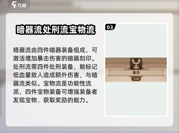 小骨英雄杀手🔥全流派介绍，掌握所有玩法！截图4