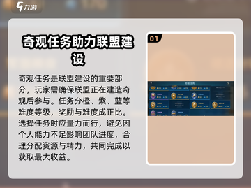 世界启元联盟🔥奇观通关秘籍，轻松完成不是梦！截图2