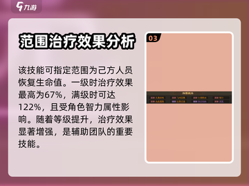 三国志战棋版🔥审配技能超详细解析来了！截图4