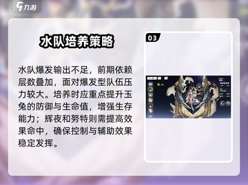 《时隙之旅水队搭配🔥速成攻略💧》截图4