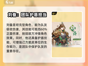 将灵说：游戏名T0角色大曝光🔥快来pick你的本命角色！截图2