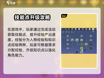 《沙石镇时光》知识点升级攻略🔥🎮截图3