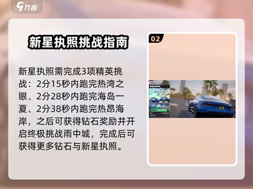 极品飞车集结💥职业牌照挑战玩法攻略来啦！截图3
