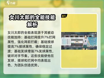 排球少年手游🔥女川太郎效果全揭秘💥截图2