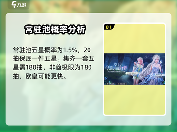 无限暖暖⚡抽卡概率大揭秘！玩家必看🔥截图2