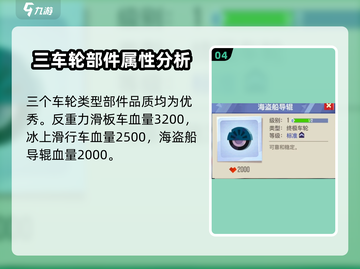 喵星大作战🎉终极部件全攻略，助你战无不胜！截图5