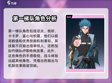 鸣潮🔥战力排行！全角色强度大揭秘✨截图5
