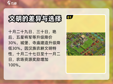 《战争与文明》上将之威活动内容大曝光🔥截图2