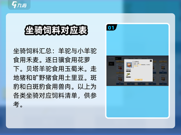 创造吧我们的星球饲料大全✨游戏必备饲料种类大揭秘！截图2
