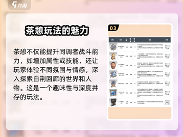 白荆回廊茶憩玩法🔥超全系统介绍来啦！🎮截图4
