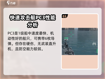 现代战舰🔥一级船推荐｜最强船只揭秘👇截图4