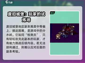 元气骑士前传游戏副本难度爆表🔥挑战极限你敢来吗？截图4