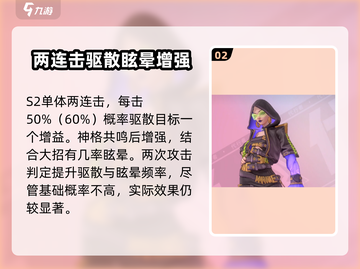 众神派对：安妮斯朵拉VS潘多拉，谁才是最强战神！🔥截图3