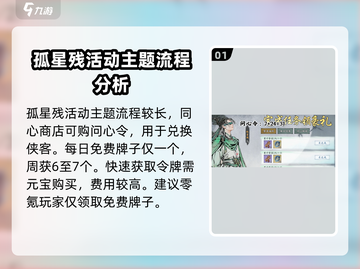 墨剑江湖🔥孤星残获取秘籍，轻松拥有⭐截图2