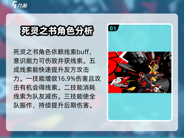 女神异闻录手游🔥角色强度排名大揭秘！谁才是最强🤔截图2