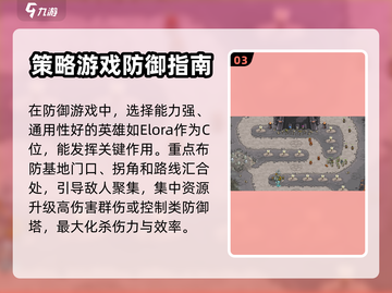王国保卫战🔥新手必看！轻松通关秘籍🎉截图4