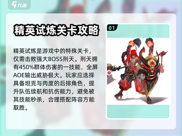 天境传说🔥精英试炼打法攻略，必看！截图2