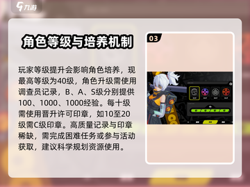 绝区零角色等级大起底🔥超强阵容等你来撩！截图4
