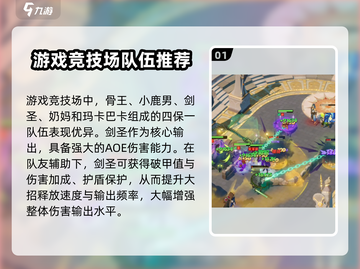 剑与远征2🔥竞技场最强配队攻略来了！截图2