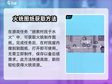 阿瑞斯病毒2🔥火铳组装攻略📍超详细步骤揭秘！截图2