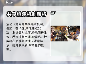 白夜极光💥活动池保底互通吗？真相来了！截图3