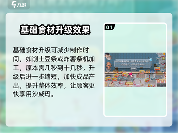 沙威玛传奇🔥升级完爆强效果揭秘！截图2