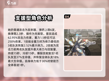 胜利女神：妮姬🔥节奏榜强势角色大揭秘！截图5