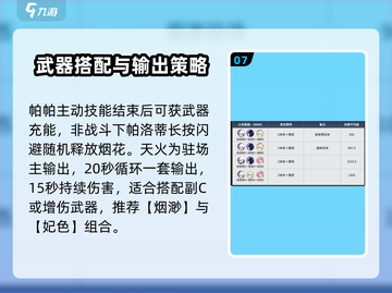 幻塔🔥帕洛蒂技能详情曝光，值得培养吗？不容错过！截图8