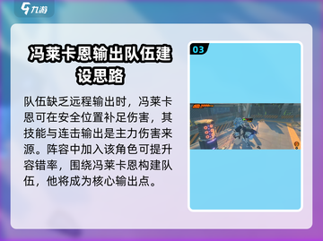 绝区零🔥冯莱卡恩最强配队推荐⚡截图4