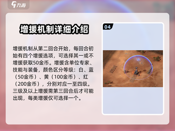 钢铁指挥官💥新手必看！玩转攻略全在这里🔥截图5