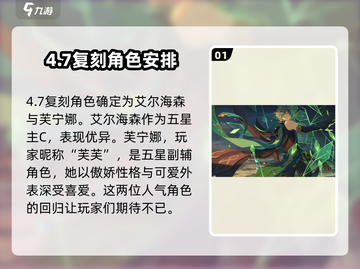 原神4.7复刻角色大曝光！🔥必看角色名单✨截图2