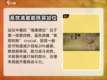 龙息神寂混沌之子🔥通关秘籍，轻松过关✨截图2