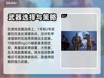 地狱潜者2🔥萌新必看！快速上手指南⚡截图2