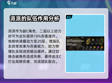 绝区零派派技能加点🔥超强攻略来袭！🎮截图3