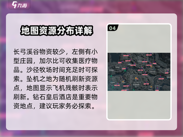 三角洲行动🔥地图站全览，助你吃鸡⚡截图5