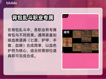 背包乱斗装备合成秘籍🔥助你称霸游戏✨截图2