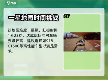 极品飞车🔥热弯之眼跑法技巧全揭秘！🚀截图2