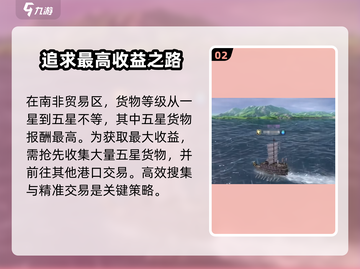 黎明之海🔥南非贸易金币翻倍秘籍💰截图3