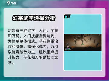 剑中幻宗🔥技能详解，玩转游戏必备！截图2