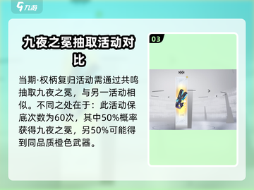 尘白禁区：九夜之冕🔥强度爆表，必玩🎉截图4
