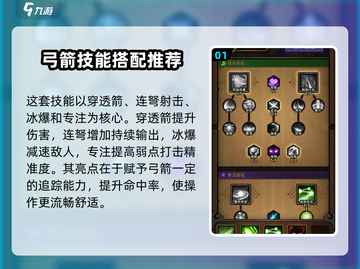迷雾大陆🔥技能搭配秘籍，快速上手称霸战场！截图2