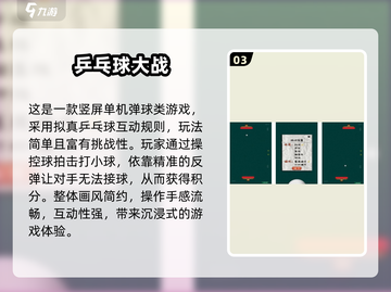 🔥2025经典乒乓球游戏TOP榜🏆截图4