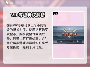 CF手游💥VIP1-10价格曝光！玩家直呼太贵🔥截图4