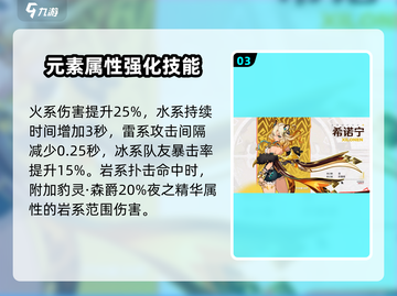 原神⚡希诺宁强度爆表，不抽简直亏！🔥截图4