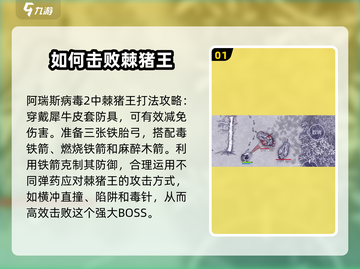 阿瑞斯病毒2🔥棘猪王打法解析，轻松通关秘籍！截图2