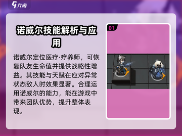 明日方舟：诺威尔超强解析，不看后悔💡截图2