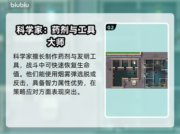 地痞街区2🔥全角色介绍与深度分析来了！截图3