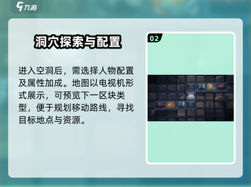 《绝区零肉鸽玩法曝光！🔥》截图3