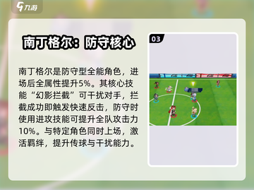 萌神契约新手必看阵容🔥截图4